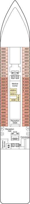 Fourth